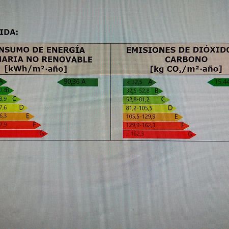 A Palleira De Lola Lugo Exteriör bild