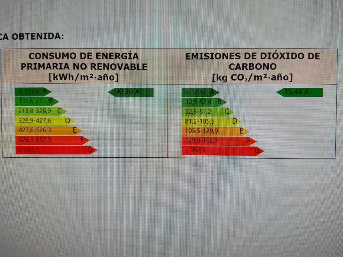 A Palleira De Lola Lugo Exteriör bild